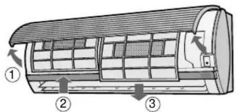 SHARP AEXM18CR - REINIGUNG DER FILTER - 1