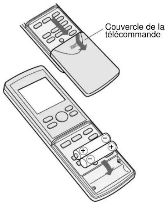 SHARP AEXM18CR - CHARGER LES BATTERIES Utiliser deux piles de format AAA (R03). - 1