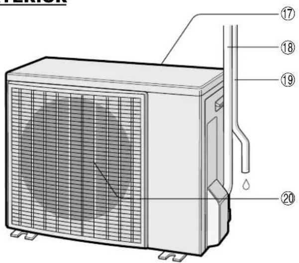 SHARP AEX12HR - PRECAUCIONES PARA UBICACION/ INSTALACION - 2