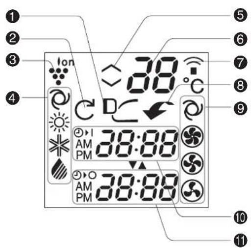 SHARP AEX12HR - L.C.D. REMOTE CONTROL DISPLAY - 1
