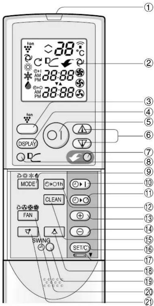 SHARP AEX12HR - THAEXEPIZTHPIO THAEXEPIZTHPIO - 1