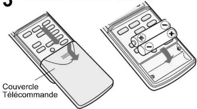 SHARP AEX12HR - Inserer les batteries - 1