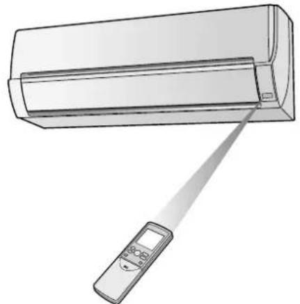 SHARP AEX12HR - VERWENDUNG DER FERNBEDIERUNG - 1