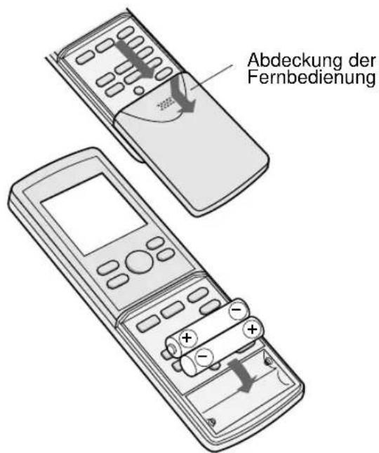 SHARP AEX10BEC - EINLEGEN DER BATTERIEN Verwenden Sie zwei AAA (R03)-Batterien. - 1