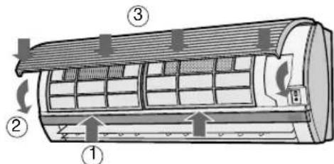 SHARP AEX10BEC - IMPOSTAZIONE DEL FILTRO DI ACCUMULO DELLA POLVERE E DEL FILTRO DEODORANTE - 4