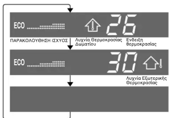 SHARP AEX10BEC - \SYMBOYAE\SXETIKA ME TON IINAKA ENAEIEEQN - 2