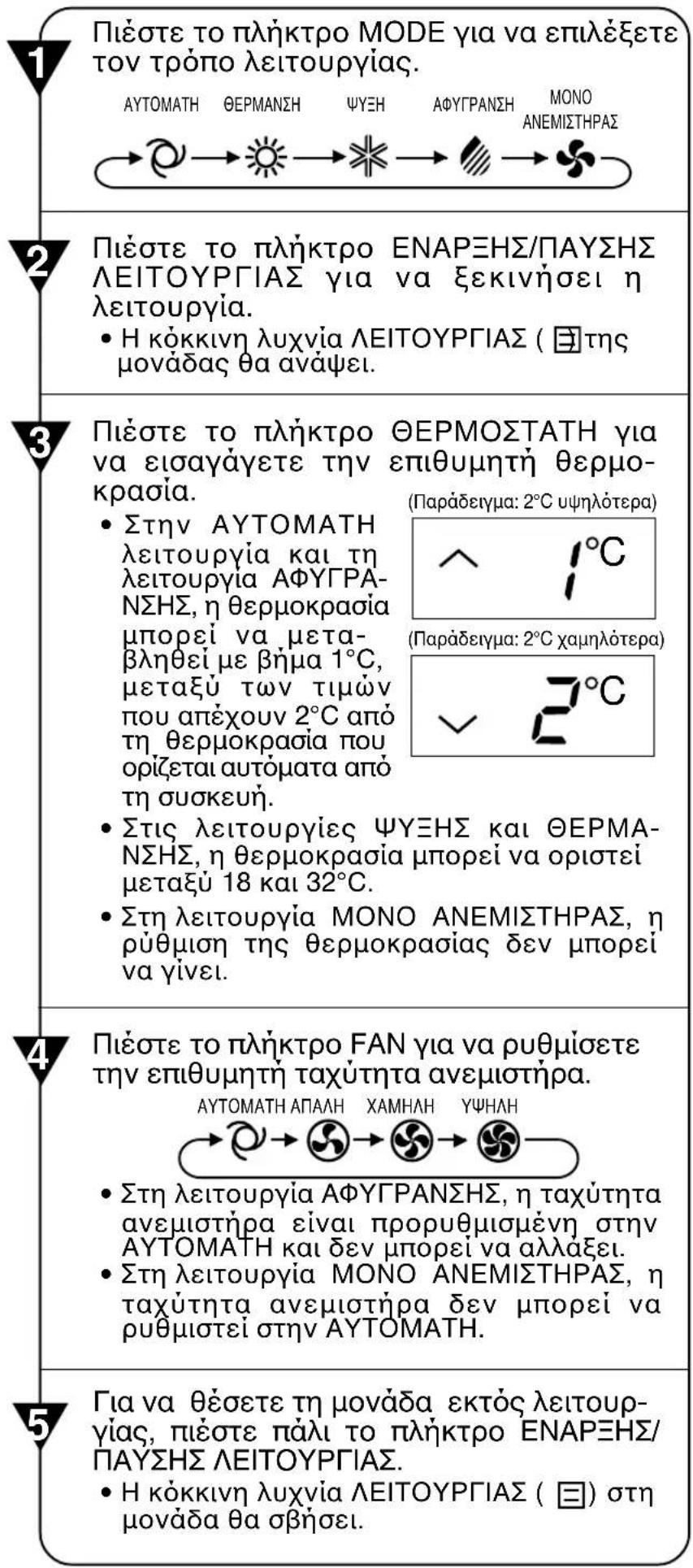 SHARP AEX10BEC - \SHMEIΩΣH: - 2