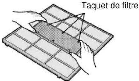 SHARP AEX10BEC - NETTOYAGE DU FILTRE DESODORISANT (VERT) - 2