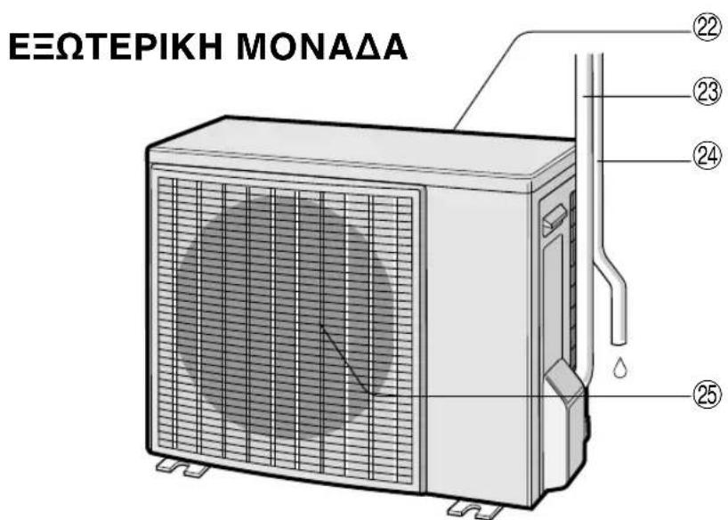 SHARP AEX10BEC - ENGLISH - 3
