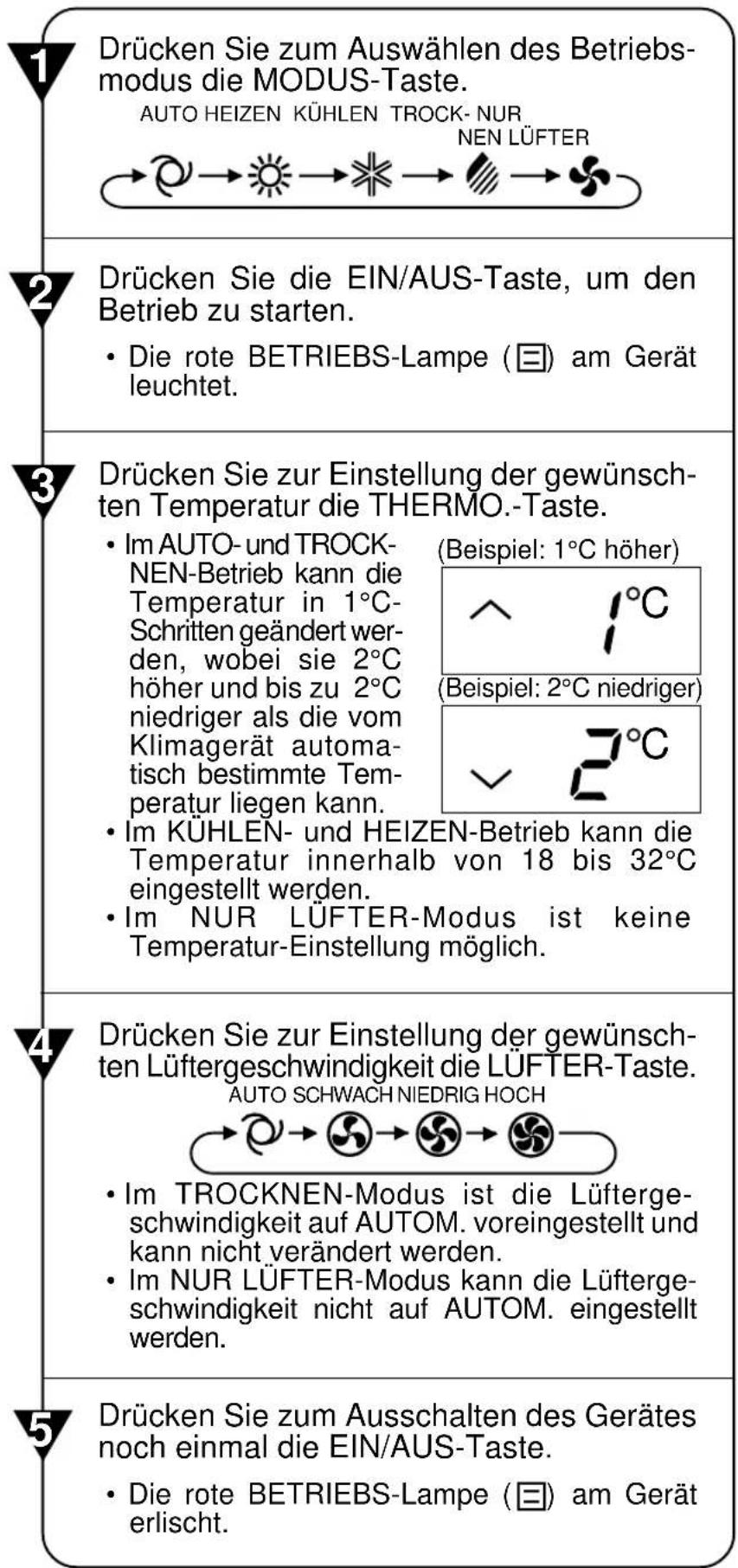 SHARP AEX10BEC - HINWEIS: - 2