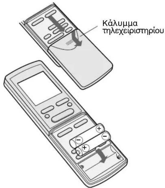 SHARP AEX10CR - EIZAΓΩΓH MNTAPIONXρηοιμοποίητε Ḍύo μπατapiες μεγέθους AAA (R03). - 1