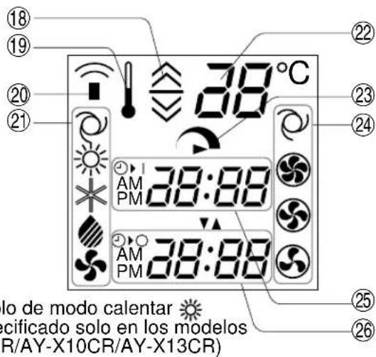 SHARP AEX10CR - VISUALIZADOR DEL TELEMANDO (crystal liquido) - 2