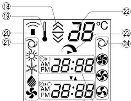 SHARP AEX08CR - VISUALIZADOR DEL TELEMANDO (crystal liquido) - 2