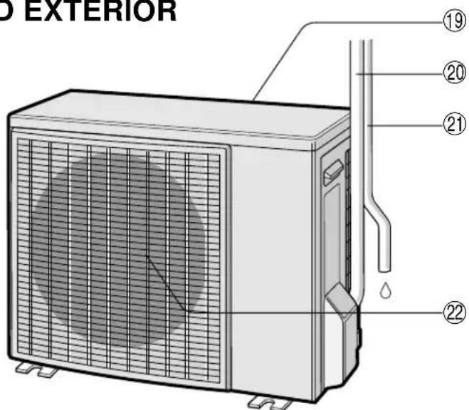 SHARP AEX08CR - DESIGNACION DE LAS PIEZAS - 3