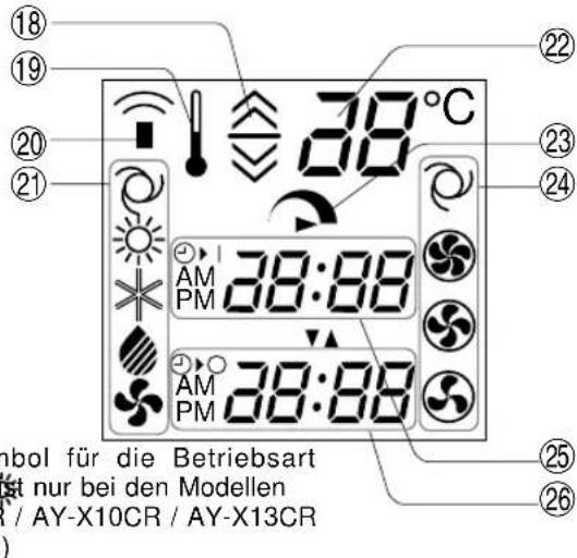 SHARP AEX08CR - DIE FLUSSIGKRISTALLANZEIGE DER FERNBEDIENUNG - 7