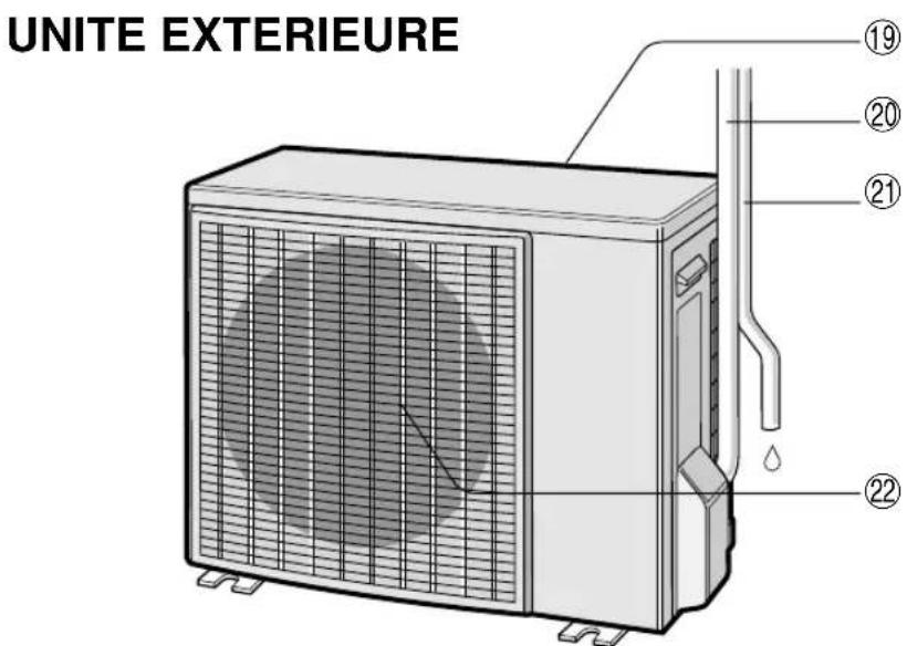 SHARP AEX08CR - OPTIMISER L'UTILSATION DE LA FONCTION DE MINUTERIE D'ARRET   DEBRANCHER LE CORDON D'ALIMENTATION LORSQUE L'APPAREIL N'EST PAS   UTILISE PENDANTUNE PERIODE PROLONGEE - 2