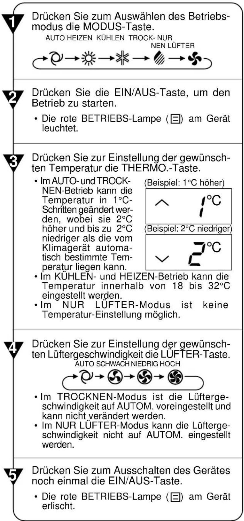 SHARP AEX13BE - VORSICHT - 1