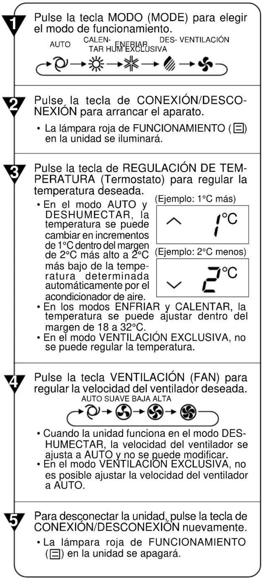 SHARP AEX13BE - PRECAUCIÓN - 1