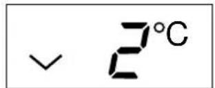 ✓ 2°C