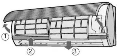 SHARP AEX13BE - COLOCACIÓN DEL FILTRO DE RECOGIDA DE POLVO Y DEL FILTRO DESODORANTE - 1