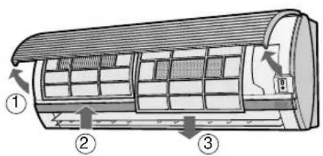 SHARP AEX13BE - LIMPEZA DOS FILTROS - 1