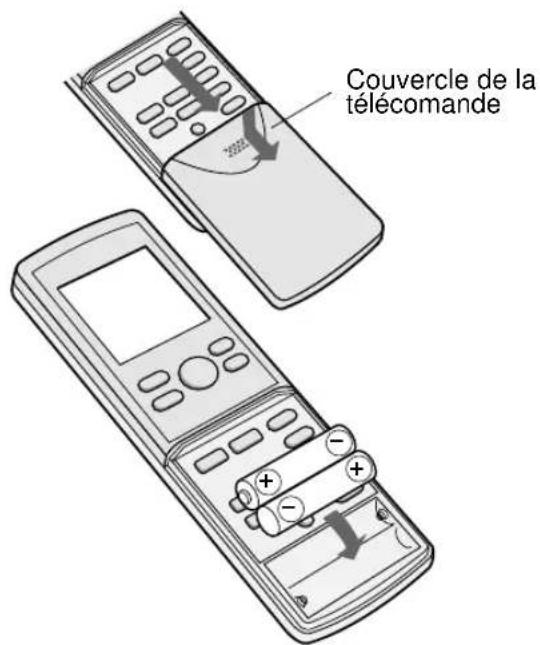 SHARP AEX08BEC - CHARGER LES BATTERIES Utiliser deux piles de format AAA (R03). - 1