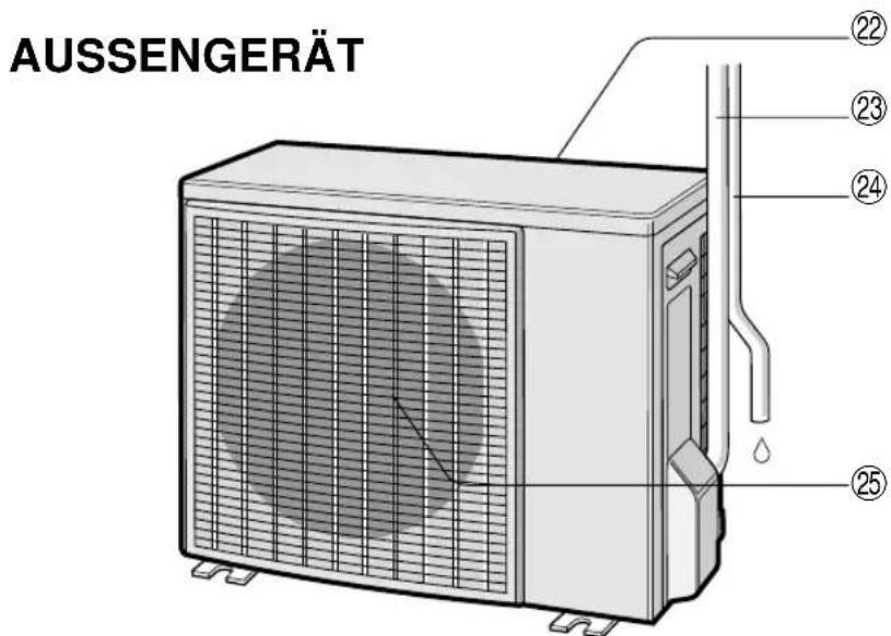 SHARP AEX08BEC - DEUTSCH - 2