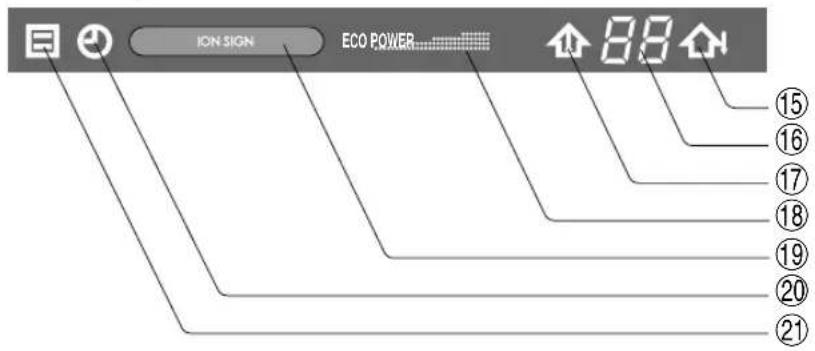 SHARP AEX08BEC - RETIRAR OS FILTROS - 2