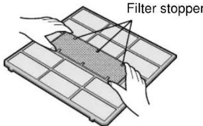 SHARP AEX08BEC - CLEANING THE DEODORANT FILTER (GREEN) - 2