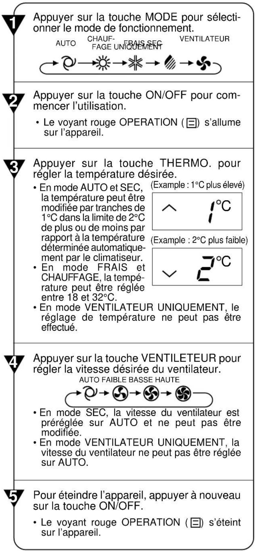 SHARP AEX08BEC - ATTENTION - 1