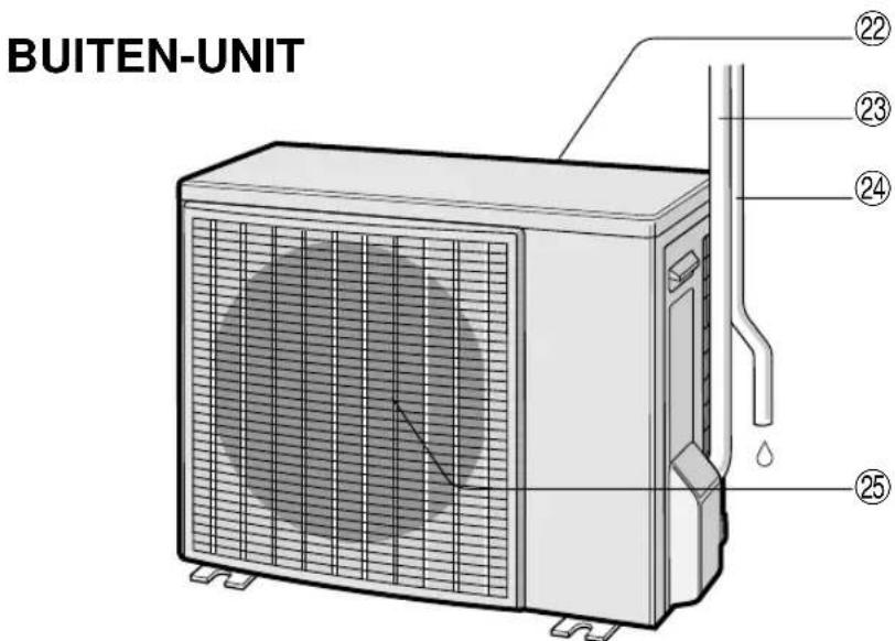 SHARP AEX08BEC - WAARSCHUWINGEN BIJ DE PLAATSING/INSTALLATIE - 2