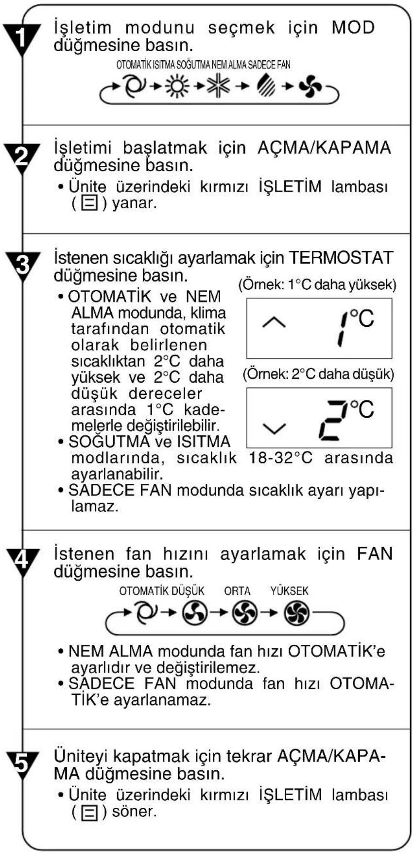 SHARP AEX08BEC - UYARI - 1