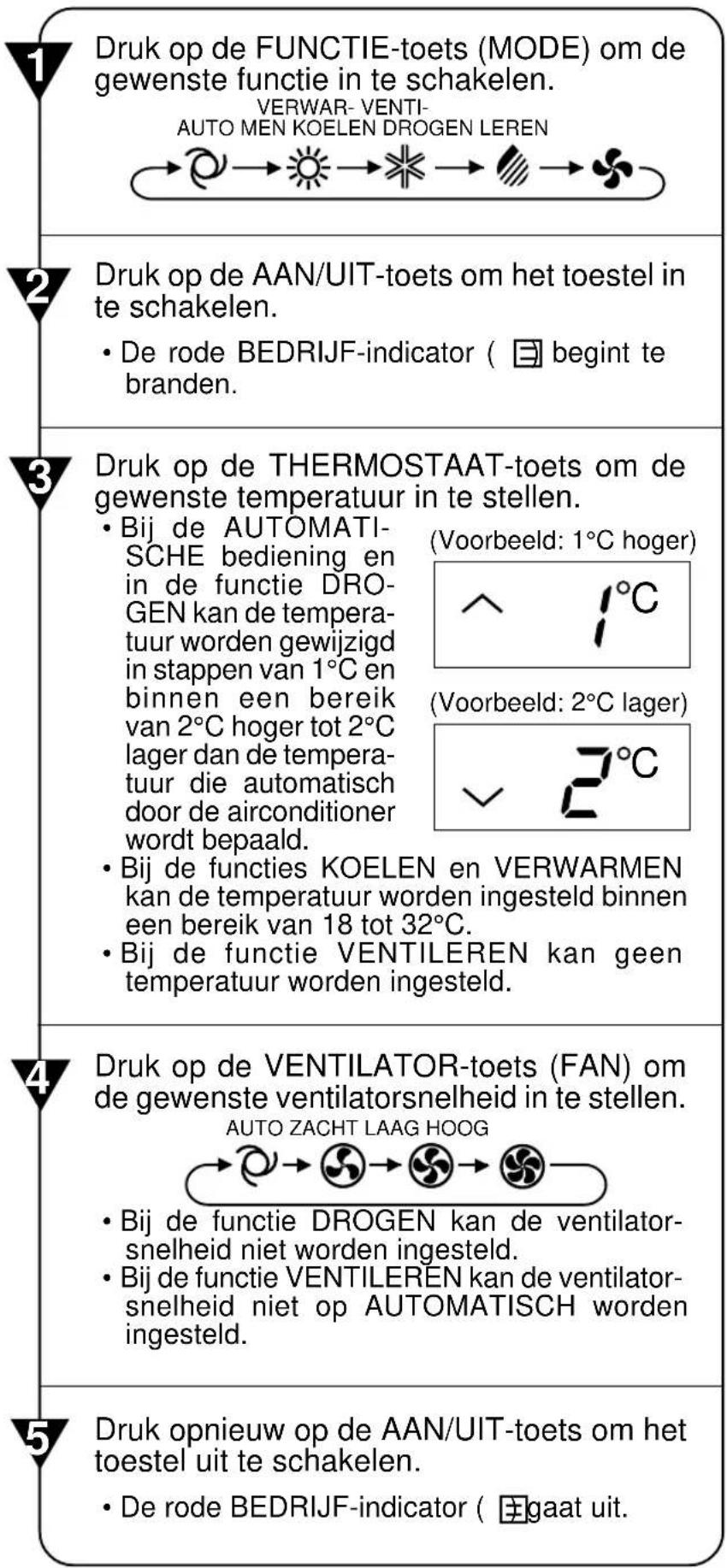 SHARP AEX08BEC - LET OP - 1