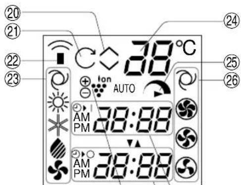 20 21 22 23 38°C Ion AUTO AM PM 38:88 AM PM 38:88