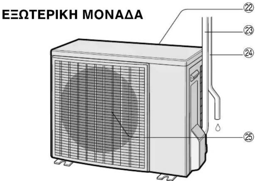 SHARP AEX08BEC - RETIRAR OS FILTROS - 3