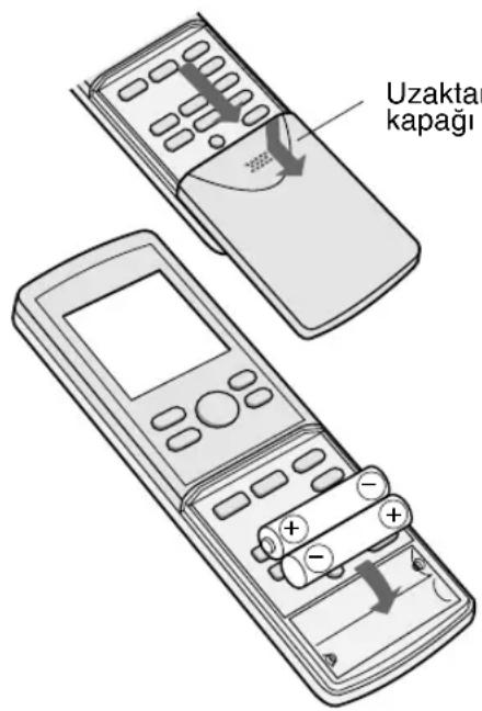 SHARP AEX08BEC - PİLLERİN TAKILMASI iki adet AAA (R03) ebadında pil kullanın. - 1