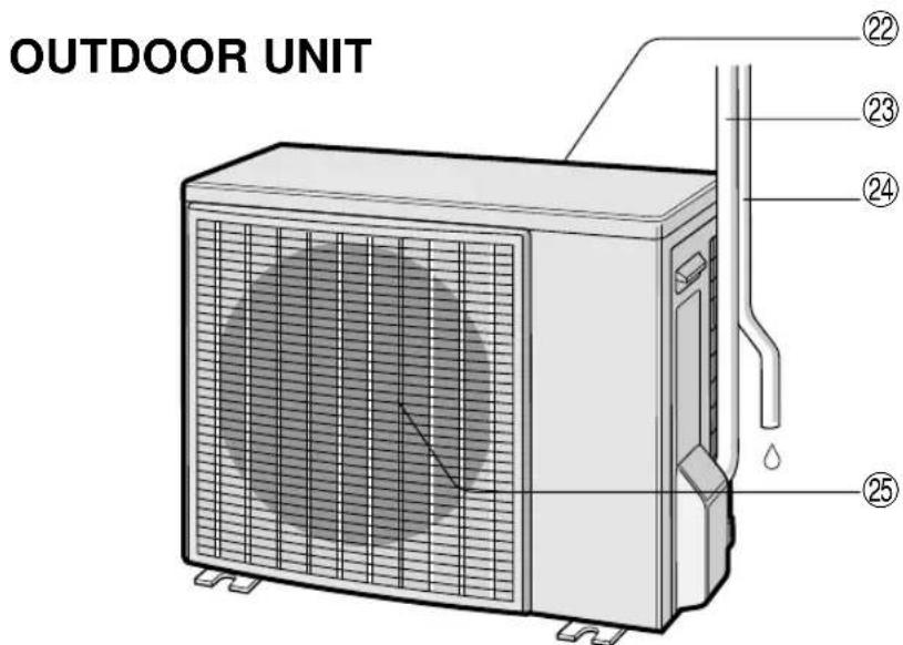 SHARP AEX08BEC - CAUTIONS FOR LOCATION / INSTALLATION - 3