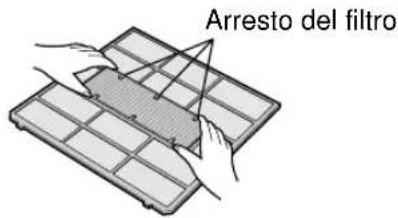 SHARP AEX08BEC - IMPOSTAZIONE DEL FILTRO DI ACCUMULO DELLA POLVERE E DEL FILTRO DEODORANTE - 2