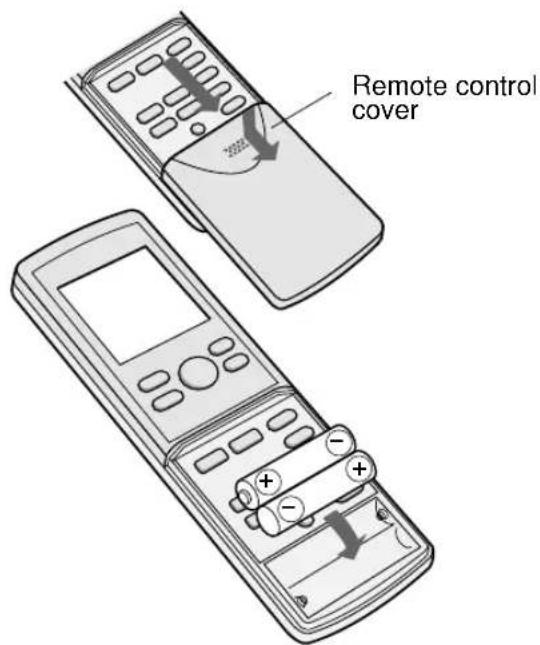 SHARP AEX08BEC - LOADING BATTERIES Use two size-AAA (R03) batteries. - 1
