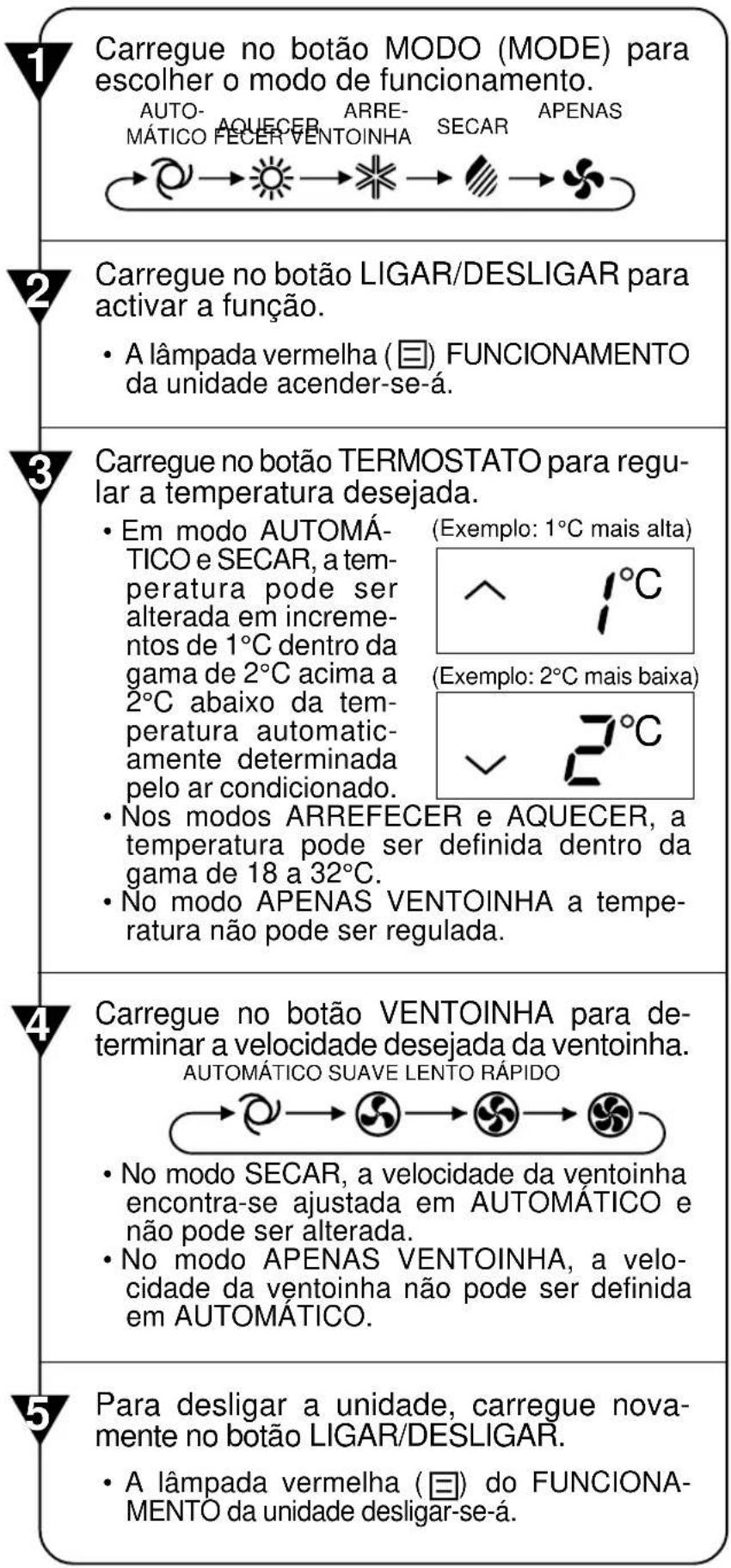 SHARP AEX08BEC - ATENÇÃO - 1