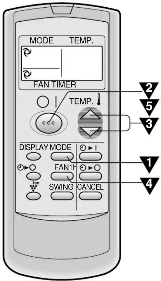 SHARP AEA24CE - KOKU GIDERME ISLEMI - 1