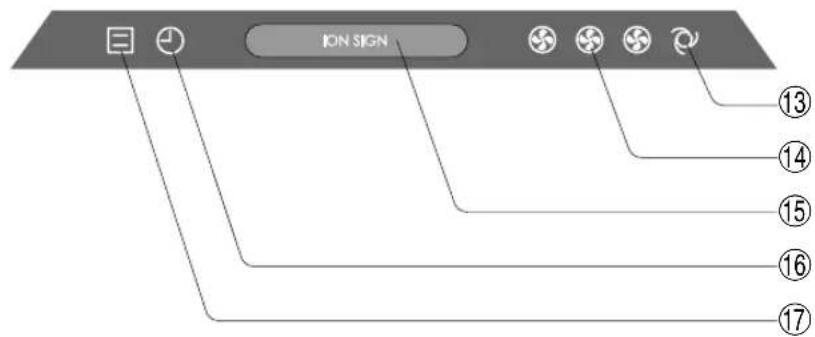 SHARP AEA24CE - DISCONNECT THE POWER CORD WHEN THE UNIT IS NOT USED FOR AN EXTENDED PERIOD OF TIME - 2