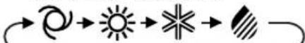 SHARP AEA12BE - CAUTION - 3