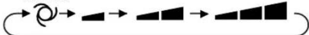 SHARP AEA12BE - MODO ARREFECER (AQUECERara.AY-A07BE/AY-A09BE/AY-A12BE) - 3