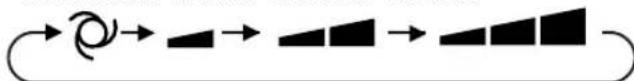 SHARP AEA12BE - # - 1