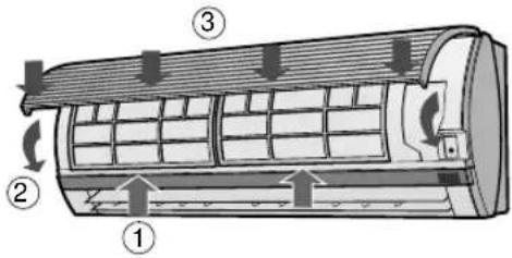 SHARP AEA12BE - PULITURA DEI FILTRI - 3