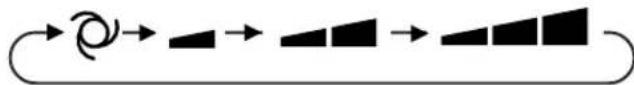 SHARP AEA12BE - SOGUTMA (AY-A07BE / AY-A09BE / AY-A12BE ICIN ISITMA) MODU - 3