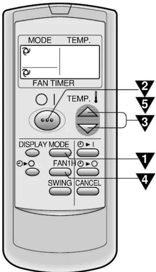 SHARP AEA12BE - FUNCTIONAMENTO BÁSICO - 1