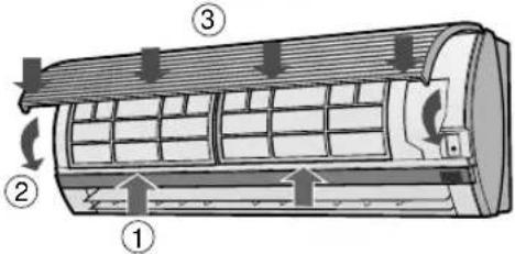 SHARP AEA12BE - KAΘΑΡΙΣΜΟΣ TΩN ΦΙΑΤΡΩN - 3