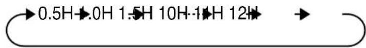 SHARP AEA12BE - TIMER ON - 2